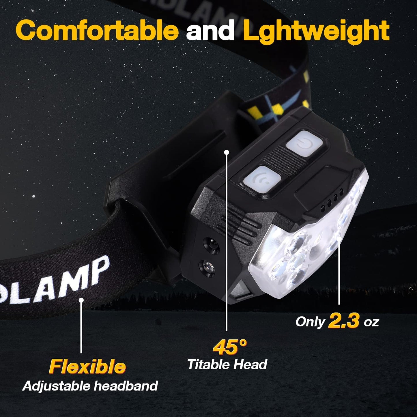 Headlamp Rechargeable 2 Pack LED Head Lights