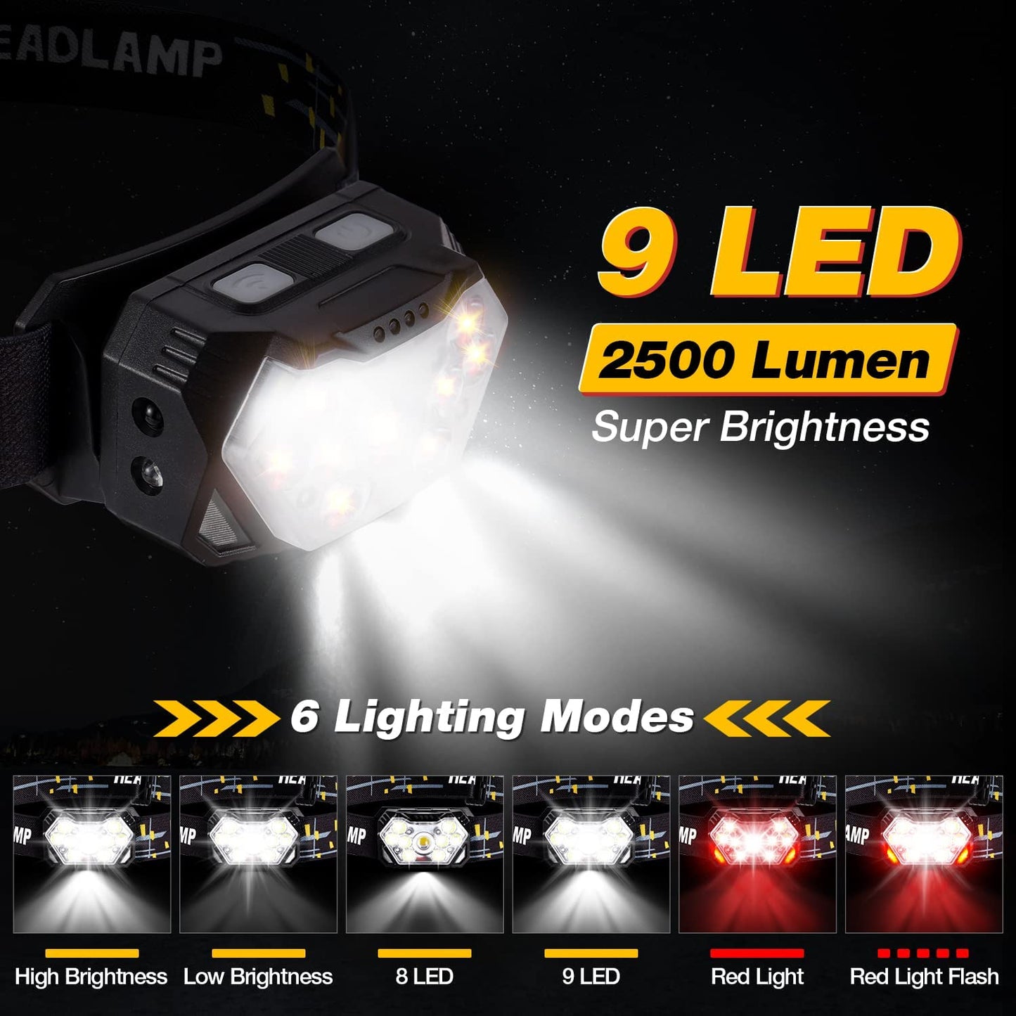 Headlamp Rechargeable 2 Pack LED Head Lights